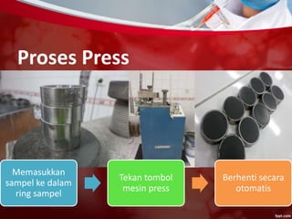 Proses Press
Memasukkan
sampel ke dalam
ring sampel
Tekan tombol
mesin press
Berhenti secara
otomatis
 