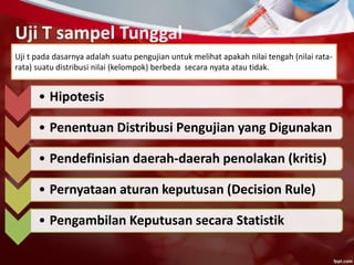 Uji T sampel Tunggal
• Hipotesis
• Penentuan Distribusi Pengujian yang Digunakan
• Pendefinisian daerah-daerah penolakan (kritis)
• Pernyataan aturan keputusan (Decision Rule)
• Pengambilan Keputusan secara Statistik
Uji t pada dasarnya adalah suatu pengujian untuk melihat apakah nilai tengah (nilai rata-
rata) suatu distribusi nilai (kelompok) berbeda secara nyata atau tidak.
 