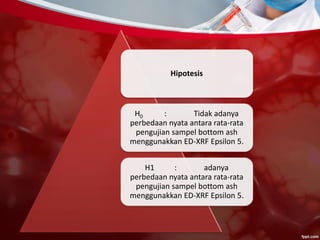 Hipotesis
H0 : Tidak adanya
perbedaan nyata antara rata-rata
pengujian sampel bottom ash
menggunakkan ED-XRF Epsilon 5.
H1 : adanya
perbedaan nyata antara rata-rata
pengujian sampel bottom ash
menggunakkan ED-XRF Epsilon 5.
 