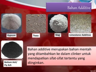 Bahan Additive
SlagGypsum
Bahan additive merupakan bahan mentah
yang ditambahkan ke dalam clinker untuk
mendapatkan sifat-sifat tertentu yang
diinginkan.
Limestone AdditiveTrass
Bottom Ash/
Fly Ash
 
