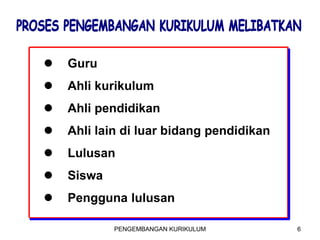 PENGEMBANGAN KURIKULUM 6
 Guru
 Ahli kurikulum
 Ahli pendidikan
 Ahli lain di luar bidang pendidikan
 Lulusan
 Siswa
 Pengguna lulusan
 