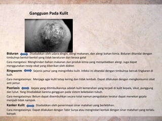 Gangguan Pada Kulit




Biduran          Disebabkan oleh udara dingin, alergi makanan, dan alergi bahan kimia. Biduran ditandai dengan
timbulnya bentol-bentol yang tidak beraturan dan terasa gatal
Cara mengatasi: Menghindari bahan makanan dan produk kimia yang menyebabkan alergi. Juga dapat
menggunakan resep obat yang diberikan oleh dokter.
Ringworm            Sejenis jamur yang menginfeksi kulit. Infeksi ini ditandai dengan timbulnya bercak lingkaran di
kulit.
Cara mengatasinya: Menjaga agar kulit tetap kering dan tidak lembab. Dapat dilakukan dengan mengkonsumsi obat
anti jamur.
Psoriasis          Gejala yang ditimbulkannya adalah kulit kemerahan yang terjadi di kulit kepala, sikut, punggung
dan lutut. Yang Disebabkan karena gangguan pada sistem kekebalan tubuh.
Cara mengatasinya: Belum dapat disembuhkan secara total namun pengobatan teratur dapat menekan gejala
menjadi tidak nampak.
Kanker Kulit         Disebabkan oleh penerimaan sinar matahari yang berlebihan.
Cara mengatasinya: Dapat dilakukan dengan Tabir Surya atau mengindari kontak dengan sinar matahari yang terlalu
banyak
 