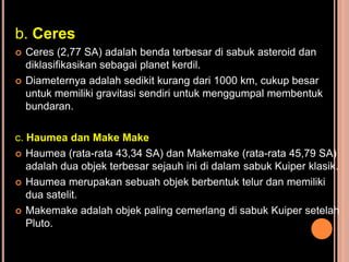 b. Ceres
   Ceres (2,77 SA) adalah benda terbesar di sabuk asteroid dan
    diklasifikasikan sebagai planet kerdil.
   Diameternya adalah sedikit kurang dari 1000 km, cukup besar
    untuk memiliki gravitasi sendiri untuk menggumpal membentuk
    bundaran.

c. Haumea dan Make Make
 Haumea (rata-rata 43,34 SA) dan Makemake (rata-rata 45,79 SA)
   adalah dua objek terbesar sejauh ini di dalam sabuk Kuiper klasik.
 Haumea merupakan sebuah objek berbentuk telur dan memiliki
   dua satelit.
 Makemake adalah objek paling cemerlang di sabuk Kuiper setelah
   Pluto.
 