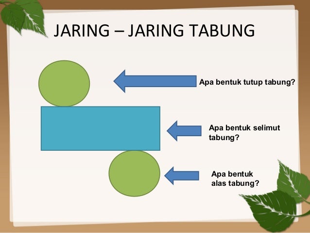 Volume dan Luas PermukaanTabung