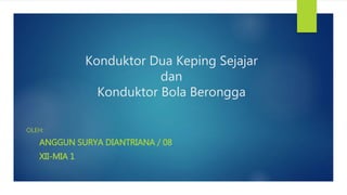 Konduktor Dua Keping Sejajar
dan
Konduktor Bola Berongga
OLEH:
ANGGUN SURYA DIANTRIANA / 08
XII-MIA 1
 