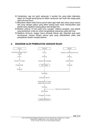 TTG PENGOLAHAN PANGAN




     6) Tambahkan ragi roti (gist) sebanyak 3 sendok the yang telah dilarutkan
        dalam air hangat secukupnya ke dalam campuran sari buah dan taoge pada
        saat suhunya turun;
     7) Masukkan dalam botol (harus penuh betul agar tidak ada udara yang masuk)
        dan tutup dengan gabus yang diberi lubang kecil untuk memasukkan pipa
        plastik serta rapatkan lubang gabus tadi dengan lilin;
     8) Biarkan selama 14 hari pada suhu ruangan. Selama peragian, pipa plastik
        yang berbentuk U diisi air untuk menghalangi masuknya udara dari luar;
     9) Sebelum diminum, anggur harus dimasak dahulu dan ditambah gula pasir
        secukupnya, karena hampir semua gula yang ditambahkan pada saat
        pengolahan diubah menjadi alkohol,


4.   DIAGRAM ALIR PEMBUATAN ANGGUR BUAH




                                                                                                                Hal. 3/ 4
            Kantor Deputi Menegristek Bidang Pendayagunaan dan Pemasyarakatan Ilmu Pengetahuan dan Teknologi
                             Gedung II BPP Teknologi Lantai 6, Jl. M.H. Thamrin 8 Jakarta 10340
                               Tel. 021 316 9166~69, Fax. 021 316 1952, http://www.ristek.go.id
 