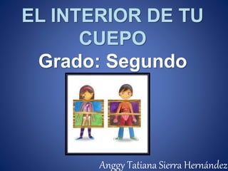 EL INTERIOR DE TU
CUEPO
Grado: Segundo
Anggy Tatiana Sierra Hernández
 