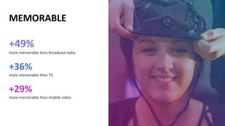 MEMORABLE
+49%
more memorable than broadcast radio
+36%
more memorable than TV
+29%
more memorable than mobile video
Source: Nero-Insights
 