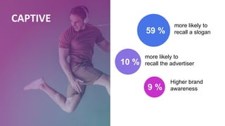 Source: Lightning cast & Diameter,
the research of Doubleclick inc.
CAPTIVE more likely to
recall a slogan
more likely to
recall the advertiser
59 %
10 %
9 %
Higher brand
awareness
 