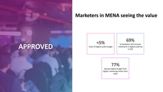 <5%
share of digital audio budget
69%
of marketers will increase
investment in digital audio by
5-15%
77%
allocate digital budget from
digital, remaining comes from
radio
Marketers in MENA seeing the value
APPROVED
 