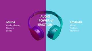 Sound
Catchy phrases
Rhymes
Sonics
Emotion
Mood
Feeling
Memories
AUDIO is
EMOTIVE
AUDIO
|POWER of
EMOTION
Sound
Catchy phrases
Rhymes
Sonics
Emotion
Mood
Feelings
Memories
 