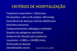 CRITÉRIOS DE HOSPITALIZAÇÃO
Frequência respiratória > 30/minuto
PA diastólica < 60 ou PA sistólica <90 mmHg
Coesistência de doenças crônicas debilitantes
Distúrbios sensoriais
Comprometimento radiológico multilobar
Suspeita de patógenos aspirativos
Evidencia de infecção extra pulmonar
Leucócitos < 4.000 o > 30.000 /mmc
Diminuição da diurese
Considerações sociais       (mod. Da M.J. Fine, 1997) 19
 