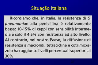 Situação italiana




                    25
 