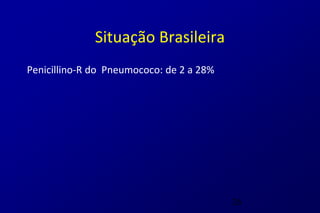 Situação Brasileira
Penicillino-R do Pneumococo: de 2 a 28%




                                          26
 