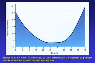 Incidência de CAP por faixa de idade. As faixas estremas, antes do término da primeira
década e depois dos 65 anos, são a maioria afetados.             6
 
