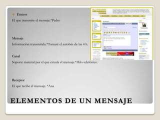 ELEMENTOS DE UN MENSAJE
 Emisor
El que transmite el mensaje.*Pedro
Mensaje
Información transmitida.*Tomaré el autobús de las 4 h.
Canal
Soporte material por el que circula el mensaje.*Hilo telefónico
Receptor
El que recibe el mensaje. *Ana
 