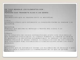 E N T O D O M E N S A J E L O S E L E M E N T O S S O N :
E M I S O R .
P E R S O N A Q U E T R A N S M I T E A L G O A L O S D E M Á S .
M E N S A J E .
I N F O R M A C I Ó N Q U E E L E M I S O R E N V Í A A L R E C E P T O R .
C A N A L .
E L E M E N T O F Í S I C O Q U E E S T A B L E C E L A C O N E X I Ó N E N T R E E L E M I S O R Y E L
R E C E P T O R .
R E C E P T O R .
P E R S O N A Q U E R E C I B E E L M E N S A J E A T R AV É S D E L C A N A L Y L O
I N T E R P R E T A .
C Ó D I G O .
E S U N C O N J U N T O D E S I G N O S S I S T E M A T I Z A D O J U N T O C O N U N A S R E G L A S
Q U E P E R M I T E N U T I L I Z A R L O S . E L C Ó D I G O P E R M I T E A L E M I S O R E L A B O R A R
E L M E N S A J E Y A L R E C E P T O R I N T E R P R E T A R L O . E L E M I S O R Y E L R E C E P T O R
D E B E N U T I L I Z A R E L M I S M O C Ó D I G O . L A L E N G U A E S U N O D E L O S C Ó D I G O S
M Á S U T I L I Z A D O S P A R A E S T A B L E C E R L A C O M U N I C A C I Ó N E N T R E L O S S E R E S
H U M A N O S .
C O N T E X T O .
R E L A C I Ó N Q U E S E E S T A B L E C E E N T R E L A S P A L A B R A S D E U N M E N S A J E Y Q U E
N O S A C L A R A N Y F A C I L I T A N L A C O M P R E N S I Ó N D E L O Q U E S E Q U I E R E
E X P R E S A R .
 