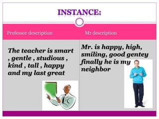 Professor description Mr description
The teacher is smart
, gentle , studious ,
kind , tall , happy
and my last great
Mr. is happy, high,
smiling, good gentey
finally he is my
neighbor
 