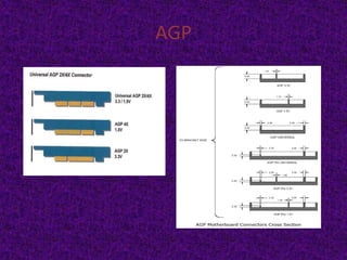 AGP
 