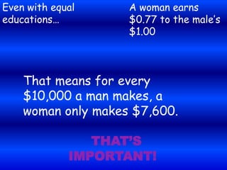 Even with equal     A woman earns
educations…         $0.77 to the male’s
                    $1.00



    That means for every
    $10,000 a man makes, a
    woman only makes $7,600.

                THAT’S
             IMPORTANT!
 