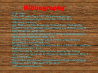 Bibliography
Works Cited
7 Mar. 2012. Web. 5 Apr. 2012. <http://www.ungei.org>.
Bettman. "A Woman's Right to Vote." Web. 10 Apr. 2012.
<http://www.time.com>.
Burk, Martha. 50 Ways to Improve Women's Lives: The Essential
Women;s Guide to Achieving Equality, Health, and Success. Maui, HI:
Inner Ocean Pub., 2005. Print.
Davis, Lucile. Elizabeth Cady Stanton: A Photo-illustrated Biography.
Mankato, MN: Bridgestone, 1998. Print.
Hanmer, Trudy J. The Gender Gap in Schools: Girls Losing out.
Springfield, NJ: Enslow, 1996. Print.
Janssen, Sarah. The World Almanac and Book of Facts, 2011. New York:
World Almanac, 2011. Print.
Kristof, Nicholas D., and Sheryl WuDunn. Half the Sky: Turning
Oppression into Opportunity for Women Worldwide. New York: Alfred A.
Knopf, 2009. Print.
"Mary Wollstonecraft." Encyclopedia Britannica Online. Encyclopedia
Britannica, 10 Apr. 2012. Web. 10 Apr. 2012.
<http://www.britannica.com>.
 