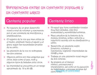 Cantante popular




No requiere de un gran desarrollo
vocal a nivel de volumen y resonancia
por el uso constante de micrófonos y
amplificadores.
El registro de la voz que mas utiliza es
el medio, ampliado hacia el agudo y el
grave según las necesidades propias
de su estilo.



Algunos estilos son mas exigentes que
otros, tales como el jazz, rock y
algunos tipos de baladas entre otros.







La extensión de la voz no sobrepasa
las dos octavas.



Cantante lirico



La intensidad se encuentra en un rango
aproximado de 70 a 80 dB.





Es aquel que tiene cualidades vocales
muy bien dotadas, oído fino
musicalidad y sensibilidad artística.
Hace estudios de la historia de la
música, fonética, solfeo, armonía y
repertorio acorde con su clasificación y
estilo.
Desarrolla un excelente soplo
fonatorio, volumen y
resonancia, logrando intensidades de
120dB y mas.
Trabaja en una extensión vocal mayor
de dos octavas.
Se prepara en el manejo
rítmico, entonacional e
interpretativo, así como en la ejecución
de habilidades y proezas propias del
VOLVER A CONTENIDO
canto lirico

 