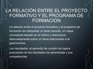 LA RELACIÓN ENTRE EL PROYECTO
FORMATIVO Y EL PROGRAMA DE
FORMACIÓN
La relación entre el proyecto formativo y el programa de
formación es interpretar un texto sencillo, un mapa
conceptual basado en el mismo y estructurar
adecuadamente sobre un tema relacionado a la
gastronomía.
Los resultados: el aprendiz de cumplir los logros
propuestos en los resultados de aprendizaje y sus
competencias.
 