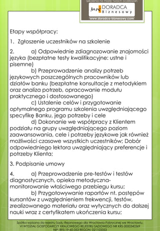 Szkolenia na miarę Twoich oczekiwań




                                                www.doradca-biznesowy.com



Etapy współpracy:
1. Zgłoszenie uczestników na szkolenie
2.       a) Odpowiednie zdiagnozowanie znajomości
języka (bezpłatne testy kwalifikacyjne: ustne i
pisemne)
         b) Przeprowadzenie analizy potrzeb
językowych poszczególnych pracowników lub
działów banku (bezpłatne konsultacje z metodykiem
oraz analiza potrzeb, opracowanie modułu
praktycznego i dostosowanego)
         c) Ustalenie celów i przygotowanie
optymalnego programu szkolenia uwzględniającego
specyfikę Banku, jego potrzeby i cele
         d) Dokonanie we współpracy z Klientem
podziału na grupy uwzględniającego poziom
zaawansowania, cele i potrzeby językowe jak również
możliwości czasowe wszystkich uczestników; Dobór
odpowiedniego lektora uwzględniający preferencje i
potrzeby Klienta;
3. Podpisanie umowy
4.       a) Przeprowadzenie pre-testów i testów
diagnostycznych, opieka metodyczna-
monitorowanie właściwego przebiegu kursu;
         b) Przygotowywanie raportów nt. postępów
kursantów z uwzględnieniem frekwencji, testów,
zrealizowanego materiału oraz wytycznych do dalszej
nauki wraz z certyfikatem ukończenia kursu;
  Spółka wpisana do rejestru Sądu Rejonowego dla Wrocławia-Fabrycznej we Wrocławiu,
    VI WYDZIAŁ GOSPODARCZY KRAJOWEGO REJESTRU SĄDOWEGO NR KRS 0000340369
                           NIP: 895-19-60-353 REGON: 021103353
 