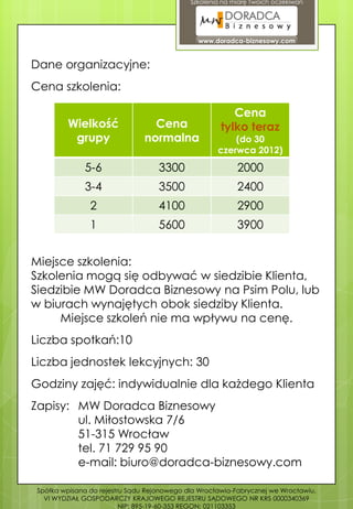 Szkolenia na miarę Twoich oczekiwań




                                               www.doradca-biznesowy.com


Dane organizacyjne:
Cena szkolenia:

                                                         Cena
         Wielkość                 Cena                tylko teraz
          grupy                 normalna                 (do 30
                                                     czerwca 2012)
              5-6                   3300                   2000
              3-4                   3500                   2400
                2                   4100                   2900
                1                   5600                   3900


Miejsce szkolenia:
Szkolenia mogą się odbywać w siedzibie Klienta,
Siedzibie MW Doradca Biznesowy na Psim Polu, lub
w biurach wynajętych obok siedziby Klienta.
     Miejsce szkoleń nie ma wpływu na cenę.
Liczba spotkań:10
Liczba jednostek lekcyjnych: 30
Godziny zajęć: indywidualnie dla każdego Klienta
Zapisy: MW Doradca Biznesowy
        ul. Miłostowska 7/6
        51-315 Wrocław
        tel. 71 729 95 90
        e-mail: biuro@doradca-biznesowy.com

 Spółka wpisana do rejestru Sądu Rejonowego dla Wrocławia-Fabrycznej we Wrocławiu,
   VI WYDZIAŁ GOSPODARCZY KRAJOWEGO REJESTRU SĄDOWEGO NR KRS 0000340369
                          NIP: 895-19-60-353 REGON: 021103353
 