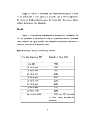 26
Luego de verificar la capacidad para incorporar al acueducto la nueva
red de distribución se debe aprobar el proyecto, y se le informa al promotor
del mismo los detalles sobre la presión de trabajo, tipo y diámetro de tubería
y el sitio de conexión más adecuado.
Diseño:
Según la Gaceta Oficial de la Republica de Venezuela de la Fecha 08-
09-1988 (Vigente), el Ministerio de Sanidad y Desarrollo Urbano establece
como dotación de agua potable para proyectos urbanísticos destinadas a
viviendas unifamiliares la siguiente tabla:
Tabla 2: Dotación de Agua por Área de Parcela
Área total de parcela (M2) Dotación de Agua (L/D)
Hasta 200 1500
De 201 a 300 1700
De 301 a 400 1900
De 401 a 500 2100
De 501 a 600 2200
De 601 a 700 2300
De 701 a 800 2400
De 801 a 900 2500
De 901 a 1000 2600
Mayores de 3000 5000 más 100 litros día
por cada 100m2 adicional de
superficie
 
