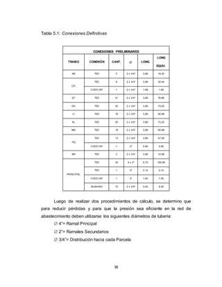 38
Tabla 5.1: Conexiones Definitivas
CONEXIONES PRELIMINARES
TRAMO CONEXIÓN CANT.   LONG.
LONG
EQUIV.
AB TEE 5 2 x 3/4" 3,66 18,30
CD
TEE 9 2 x 3/4" 3,66 32,94
CODO 90º 1 2 x 3/4" 1,68 1,68
EF TEE 21 2 x 3/4" 3,66 76,86
GH TEE 20 2 x 3/4" 3,66 73,20
IJ TEE 18 2 x 3/4" 3,66 65,88
KL TEE 20 2 x 3/4" 3,66 73,20
MN TEE 18 2 x 3/4" 3,66 65,88
PQ
TEE 13 2 x 3/4" 3,66 47,58
CODO 45º 1 2" 0,80 0,80
BR TEE 3 2 x 3/4" 3,66 10,98
PRINCIPAL
TEE 24 4 x 2" 6,70 160,80
TEE 1 4" 2,14 2,14
CODO 45º 1 4" 1,50 1,50
BUSHING 15 2 x 3/4" 0,40 6,00
Luego de realizar dos procedimientos de cálculo, se determino que
para reducir pérdidas y para que la presión sea eficiente en la red de
abastecimiento deben utilizarse los siguientes diámetros de tubería:
 4”= Ramal Principal
 2”= Ramales Secundarios
 3/4”= Distribución hacia cada Parcela
 