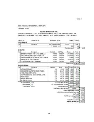 44
Cantidad: 88,49
No Und Cantidad Desp Total
1 0,0000 0,0 0,00
0,00 0,00
No Total
1 5.543,84
2 8.310,02
3 2.578,60
4 4.200,00
5 207,80
20.840,26 456,42
No Bono Tot.BonoTotal Jornal
1 53,50 53,50 187,28 1,00
2 53,50 107,00 431,74 2,00
3 53,50 107,00 269,90 2,00
4 53,50 53,50 143,96 1,00
5 53,50 53,50 140,87 1,00
6 53,50 214,00 504,16 4,00
7 53,50 53,50 137,67 1,00
12,00 642,00 1.815,58
2,10 7.389,41
102,70 642,00 9.204,99
215,66
672,08
100,81
772,89
77,29
850,18
0,00
850,18
Descripción Precio
Partida: 2
OBRA: AGUAS BLANCAS SECTOR LA COSTANERA
Contratante: UPTBAL
ANALISIS DEPRECIO UNITARIO
EXCAVACION PARA ESTRUCTURAS, PARA LA PREPARACION DEL SITIO, DECUALQUIER PROFUNDIDAD, CON
EMPLEO DEEQUIPO RETROEXCAVADOR, APILAMIENTO Y/O BOTE, TRANSPORTEHASTA 200 mDEDISTANCIA.
UNIDAD: m3 Rendimiento: 45,66 CODIGO: C.038000103
1.-MATERIALES
0,00
Total Materiales:
2.-EQUIPOS
Descripción Cantidad COP/Dep Precio
RETROEXCAVADORA 416D 4x4 CATERPILLAR 1,0000 0,003597 1.541.239,00
CARGADOR DEORUGA 953C CATERPILLAR 1,0000 0,003108 2.673.750,00
3.-MANO DEOBRA
CAMION SERVICIO ENGRASEFORD 8000 O SIMILAR 1,0000 1,000000 2.578,60
CAMIONETA 150 FORD O SIMILAR 1,0000 0,003500 1.200.000,00
EQUIPO PARA EXCAVACION A MANO 2,0000 1,000000 103,90
Total Equipos:
Descripción Cantidad Jornal
CAPORAL DEEQUIPO 1,00 187,28
OPERADOR DEEQUIPO PESADO DEPRIMERA 2,00 215,87
AYUDANTEDEOPERADORES 2,00 134,95
CHOFER DESEGUNDA (DE3 A 8 TONELADAS) 1,00 143,96
ENGRASADOR 1,00 140,87
OBRERO DEPRIMERA 4,00 126,04
CHOFER DECUARTA 1,00 137,67
No. Trabajadores: Sub-Total Mano de Obra:
Horas Hombre: 407,00% Prestaciones Sociales:
Costo Bs./HH: Total Jornal y Bono:
Sub-Total C:
0,00% Financiamiento:
PRECIO UNITARIO Bs:
Total General Mano de Obra: 9.846,99
Costo Directo Sub-Total A:
15,00% Administración y Gastos Generales:
Sub-Total B:
10,00% Imprevisto y Utilidad:
 