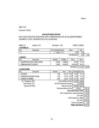 45
Cantidad: 15,61
No Und Cantidad Desp Total
1 0,0000 0,0 0,00
0,00 0,00
No Total
1 311,70
2 803,61
1.115,31 128,49
No Bono Tot.BonoTotal Jornal
1 53,50 53,50 151,31 1,00
2 53,50 53,50 151,31 1,00
3 53,50 321,00 756,24 6,00
8,00 428,00 1.058,86
7,37 4.309,56
90,61 428,00 5.368,42
667,79
796,28
119,44
915,72
91,57
1.007,29
0,00
1.007,29
Descripción Precio
Partida: 3
OBRA: FVSV
Contratante: VSDVSV
ANALISIS DEPRECIO UNITARIO
EXCAVACIONA MANO PARA ESTRUCTURAS, PARA LA PREPARACIONDEL SITIO, DECUALQUIERPROFUNDIDAD,
APILAMIENTO Y/O BOTE, TRANSPORTEHASTA 200 mDEDISTANCIA
UNIDAD: m3 Rendimiento: 8,68 CODIGO: C.038000101
1.-MATERIALES
0,00
Total Materiales:
2.-EQUIPOS
Descripción Cantidad COP/Dep Precio
103,90
MINICARGADOR753 BOBCAT 1,0000 0,005035 159.604,00
CAPORAL 1,00 151,31
EQUIPO PARA EXCAVACIONA MANO 3,0000 1,000000
Total Equipos:
3.-MANO DEOBRA
Descripción Cantidad Jornal
OPERADORDEEQUIPO LIVIANO 1,00 151,31
OBRERO DEPRIMERA 6,00 126,04
No. Trabajadores: Sub-Total Mano de Obra:
Horas Hombre: 407,00% Prestaciones Sociales:
Costo Bs./HH: Total Jornal y Bono:
Sub-Total C:
0,00% Financiamiento:
PRECIO UNITARIO Bs:
Total General Mano de Obra: 5.796,42
Costo Directo Sub-Total A:
15,00% Administración y Gastos Generales:
Sub-Total B:
10,00% Imprevisto y Utilidad:
 