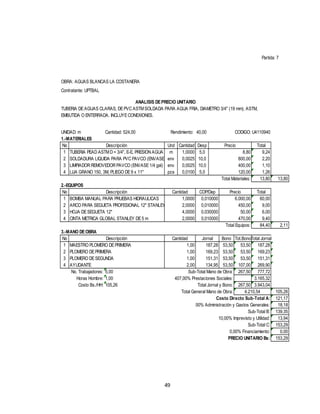 49
Cantidad: 524,00
No Und Cantidad Desp Total
1 m 1,0000 5,0 9,24
2 env 0,0025 10,0 2,20
3 env 0,0025 10,0 1,10
4 pza 0,0100 5,0 1,26
13,80 13,80
No Total
1 60,00
2 9,00
3 6,00
4 9,40
84,40 2,11
No Bono Tot.BonoTotal Jornal
1 53,50 53,50 187,28 1,00
2 53,50 53,50 169,23 1,00
3 53,50 53,50 151,31 1,00
4 53,50 107,00 269,90 2,00
5,00 267,50 777,72
1,00 3.165,32
105,26 267,50 3.943,04
105,26
121,17
18,18
139,35
13,94
153,29
0,00
153,29
Descripción Precio
Partida: 7
OBRA: AGUAS BLANCAS LA COSTANERA
Contratante: UPTBAL
ANALISIS DEPRECIO UNITARIO
TUBERIA DEAGUAS CLARAS, DEPVC ASTMSOLDADA PARA AGUA FRIA, DIAMETRO 3/4" (19 mm), ASTM,
EMBUTIDA O ENTERRADA. INCLUYECONEXIONES.
UNIDAD: m Rendimiento: 40,00 CODIGO: U411094019
1.-MATERIALES
TUBERIA PEAD ASTMD = 3/4", E-E, PRESION AGUA FRIA 8,80
SOLDADURA LIQUIDA PARA PVC PAVCO (ENVASE1/4 gln) 800,00
LIMPIADOR REMOVEDOR PAVCO (ENVASE1/4 gal) 400,00
LIJA GRANO 150, 3M, PLIEGO DE9 x 11" 120,00
Total Materiales:
2.-EQUIPOS
Descripción Cantidad COP/Dep Precio
BOMBA MANUAL PARA PRUEBAS HIDRAULICAS 1,0000 0,010000 6.000,00
ARCO PARA SEGUETA PROFESIONAL 12" STANLEY 2,0000 0,010000 450,00
50,00
CINTA METRICA GLOBAL STANLEY DE5 m 2,0000 0,010000 470,00
MAESTRO PLOMERO DEPRIMERA 1,00 187,28
HOJA DESEGUETA 12" 4,0000 0,030000
Total Equipos:
3.-MANO DEOBRA
Descripción Cantidad Jornal
PLOMERO DEPRIMERA 1,00 169,23
PLOMERO DESEGUNDA 1,00 151,31
15,00% Administración y Gastos Generales:
AYUDANTE 2,00 134,95
No. Trabajadores: Sub-Total Mano de Obra:
Horas Hombre: 407,00% Prestaciones Sociales:
Costo Bs./HH: Total Jornal y Bono:
Total General Mano de Obra: 4.210,54
Costo Directo Sub-Total A:
Sub-Total B:
10,00% Imprevisto y Utilidad:
Sub-Total C:
0,00% Financiamiento:
PRECIO UNITARIO Bs:
 