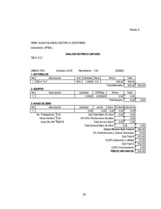 50
Cantidad: 24,00
No Und Cantidad Desp Total
1 PZA 1,0000 0,0 500,00
500,00 500,00
No Total
1 0,00
0,00 0,00
No Bono Tot.BonoTotal Jornal
1 0,00 0,00 0,00 0,00
0,00 0,00 0,00
0,00 0,00
#¡DIV/0! 0,00 0,00
0,00
500,00
75,00
575,00
57,50
632,50
0,00
632,50
Descripción Precio
Partida: 8
OBRA: AGUAS BLANCAS SECTOR LA COSTANERA
Contratante: UPTBAL
ANALISIS DEPRECIO UNITARIO
TEE4" X 2"
UNIDAD: PZA Rendimiento: 1,00 CODIGO:
1.-MATERIALES
3.-MANO DEOBRA
TEE4" X 2" 500,00
Total Materiales:
2.-EQUIPOS
Descripción Cantidad COP/Dep Precio
0,0000 0,000000 0,00
Total Equipos:
Descripción Cantidad Jornal
0,00 0,00
No. Trabajadores: Sub-Total Mano de Obra:
Horas Hombre: 407,00% Prestaciones Sociales:
Costo Bs./HH: Total Jornal y Bono:
Sub-Total C:
0,00% Financiamiento:
PRECIO UNITARIO Bs:
Total General Mano de Obra: 0,00
Costo Directo Sub-Total A:
15,00% Administración y Gastos Generales:
Sub-Total B:
10,00% Imprevisto y Utilidad:
 