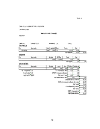 52
Cantidad: 103,00
No Und Cantidad Desp Total
1 pza 1,0000 0,0 153,00
153,00 153,00
No Total
1 0,00
0,00 0,00
No Bono Tot.Bono Total Jornal
1 0,00 0,00 0,00 0,00
0,00 0,00 0,00
0,00 0,00
#¡DIV/0! 0,00 0,00
0,00
153,00
22,95
175,95
17,60
193,55
0,00
193,55
Descripción Precio
Partida: 10
OBRA: AGUAS BLANCAS SECTORLA COSTANERA
Contratante: UPTBAL
ANALISIS DEPRECIOUNITARIO
TEE2 X 3/4"
UNIDAD: PZA Rendimiento: 1,00 CODIGO:
1.-MATERIALES
3.-MANODEOBRA
TEE2 X 3/4" 153,00
Total Materiales:
2.-EQUIPOS
Descripción Cantidad COP/Dep Precio
0,0000 0,000000 0,00
Total Equipos:
Descripción Cantidad Jornal
0,00 0,00
No. Trabajadores: Sub-Total Mano de Obra:
Horas Hombre: 407,00% Prestaciones Sociales:
Costo Bs./HH: Total Jornal y Bono:
Sub-Total C:
0,00% Financiamiento:
PRECIOUNITARIOBs:
Total General Mano de Obra: 0,00
Costo Directo Sub-Total A:
15,00% Administración y Gastos Generales:
Sub-Total B:
10,00% Imprevisto y Utilidad:
 