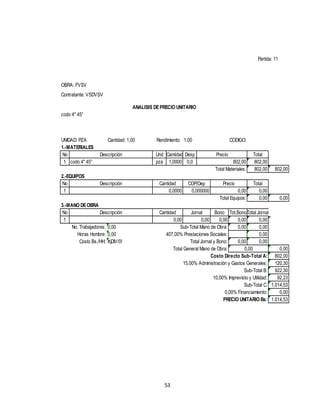 53
Cantidad: 1,00
No Und Cantidad Desp Total
1 pza 1,0000 0,0 802,00
802,00 802,00
No Total
1 0,00
0,00 0,00
No Bono Tot.BonoTotal Jornal
1 0,00 0,00 0,00 0,00
0,00 0,00 0,00
0,00 0,00
#¡DIV/0! 0,00 0,00
0,00
802,00
120,30
922,30
92,23
1.014,53
0,00
1.014,53
Descripción Precio
Partida: 11
OBRA: FVSV
Contratante: VSDVSV
ANALISIS DEPRECIO UNITARIO
codo 4" 45°
UNIDAD: PZA Rendimiento: 1,00 CODIGO:
1.-MATERIALES
3.-MANO DEOBRA
codo 4" 45° 802,00
Total Materiales:
2.-EQUIPOS
Descripción Cantidad COP/Dep Precio
0,0000 0,000000 0,00
Total Equipos:
Descripción Cantidad Jornal
0,00 0,00
No. Trabajadores: Sub-Total Mano de Obra:
Horas Hombre: 407,00% Prestaciones Sociales:
Costo Bs./HH: Total Jornal y Bono:
Sub-Total C:
0,00% Financiamiento:
PRECIO UNITARIO Bs:
Total General Mano de Obra: 0,00
Costo Directo Sub-Total A:
15,00% Administración y Gastos Generales:
Sub-Total B:
10,00% Imprevisto y Utilidad:
 