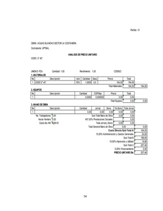54
Cantidad: 1,00
No Und Cantidad Desp Total
1 PZA 1,0000 0,0 164,00
164,00 164,00
No Total
1 0,00
0,00 0,00
No Bono Tot.Bono Total Jornal
1 0,00 0,00 0,00 0,00
0,00 0,00 0,00
0,00 0,00
#¡DIV/0! 0,00 0,00
0,00
164,00
24,60
188,60
18,86
207,46
0,00
207,46
Descripción Precio
Partida: 12
OBRA: AGUAS BLANCAS SECTORLA COSTANERA
Contratante: UPTBAL
ANALISIS DEPRECIO UNITARIO
CODO 2" 45°
UNIDAD: PZA Rendimiento: 1,00 CODIGO:
1.-MATERIALES
3.-MANO DEOBRA
CODO 2" 45° 164,00
Total Materiales:
2.-EQUIPOS
Descripción Cantidad COP/Dep Precio
0,0000 0,000000 0,00
Total Equipos:
Descripción Cantidad Jornal
0,00 0,00
No. Trabajadores: Sub-Total Mano de Obra:
Horas Hombre: 407,00% Prestaciones Sociales:
Costo Bs./HH: Total Jornal y Bono:
Sub-Total C:
0,00% Financiamiento:
PRECIO UNITARIO Bs:
Total General Mano de Obra: 0,00
Costo Directo Sub-Total A:
15,00% Administración y Gastos Generales:
Sub-Total B:
10,00% Imprevisto y Utilidad:
 