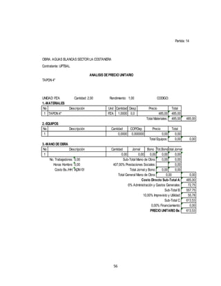 56
Cantidad: 2,00
No Und Cantidad Desp Total
1 PZA 1,0000 0,0 485,00
485,00 485,00
No Total
1 0,00
0,00 0,00
No Bono Tot.BonoTotal Jornal
1 0,00 0,00 0,00 0,00
0,00 0,00 0,00
0,00 0,00
#¡DIV/0! 0,00 0,00
0,00
485,00
72,75
557,75
55,78
613,53
0,00
613,53
Descripción Precio
Partida: 14
OBRA: AGUAS BLANCAS SECTORLA COSTANERA
Contratante: UPTBAL
ANALISIS DEPRECIO UNITARIO
TAPON4"
UNIDAD: PZA Rendimiento: 1,00 CODIGO:
1.-MATERIALES
3.-MANO DEOBRA
TAPON4" 485,00
Total Materiales:
2.-EQUIPOS
Descripción Cantidad COP/Dep Precio
0,0000 0,000000 0,00
Total Equipos:
Descripción Cantidad Jornal
0,00 0,00
No. Trabajadores: Sub-Total Mano de Obra:
Horas Hombre: 407,00% Prestaciones Sociales:
Costo Bs./HH: Total Jornal y Bono:
Sub-Total C:
0,00% Financiamiento:
PRECIO UNITARIO Bs:
Total General Mano de Obra: 0,00
Costo Directo Sub-Total A:
15,00% Administración y Gastos Generales:
Sub-Total B:
10,00% Imprevisto y Utilidad:
 