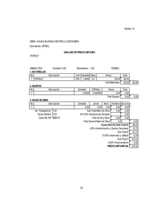 57
Cantidad: 9,00
No Und Cantidad Desp Total
1 PZA 1,0000 0,0 85,00
85,00 85,00
No Total
1 0,00
0,00 0,00
No Bono Tot.BonoTotal Jornal
1 0,00 0,00 0,00 0,00
0,00 0,00 0,00
0,00 0,00
#¡DIV/0! 0,00 0,00
0,00
85,00
12,75
97,75
9,78
107,53
0,00
107,53
Descripción Precio
Partida: 15
OBRA: AGUAS BLANCAS SECTOR LA COSTANERA
Contratante: UPTBAL
ANALISIS DEPRECIO UNITARIO
TAPON 2"
UNIDAD: PZA Rendimiento: 1,00 CODIGO:
1.-MATERIALES
3.-MANO DEOBRA
TAPON 2" 85,00
Total Materiales:
2.-EQUIPOS
Descripción Cantidad COP/Dep Precio
0,0000 0,000000 0,00
Total Equipos:
Descripción Cantidad Jornal
0,00 0,00
No. Trabajadores: Sub-Total Mano de Obra:
Horas Hombre: 407,00% Prestaciones Sociales:
Costo Bs./HH: Total Jornal y Bono:
Sub-Total C:
0,00% Financiamiento:
PRECIO UNITARIO Bs:
Total General Mano de Obra: 0,00
Costo Directo Sub-Total A:
15,00% Administración y Gastos Generales:
Sub-Total B:
10,00% Imprevisto y Utilidad:
 