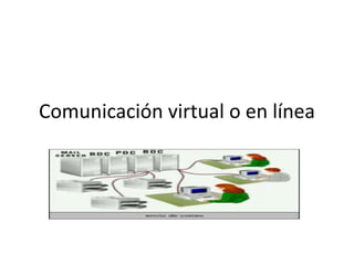 Comunicación virtual o en línea
 