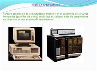 TERCERA GENERACION


tercera generación de computadoras emergió con el desarrollo de circuitos
integrados (pastillas de silicio) en las que se colocan miles de componentes
electrónicos en una integración en miniatura
 