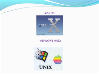 MAC OS




WINDOWS UNIX
 