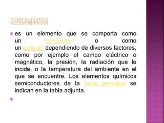  es un elemento que se comporta como
un conductor o como
un aislante dependiendo de diversos factores,
como por ejemplo el campo eléctrico o
magnético, la presión, la radiación que le
incide, o la temperatura del ambiente en el
que se encuentre. Los elementos químicos
semiconductores de la tabla periódica se
indican en la tabla adjunta.

 