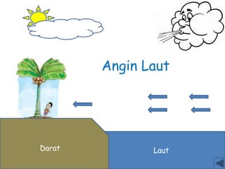 LautDarat
Angin Laut
 