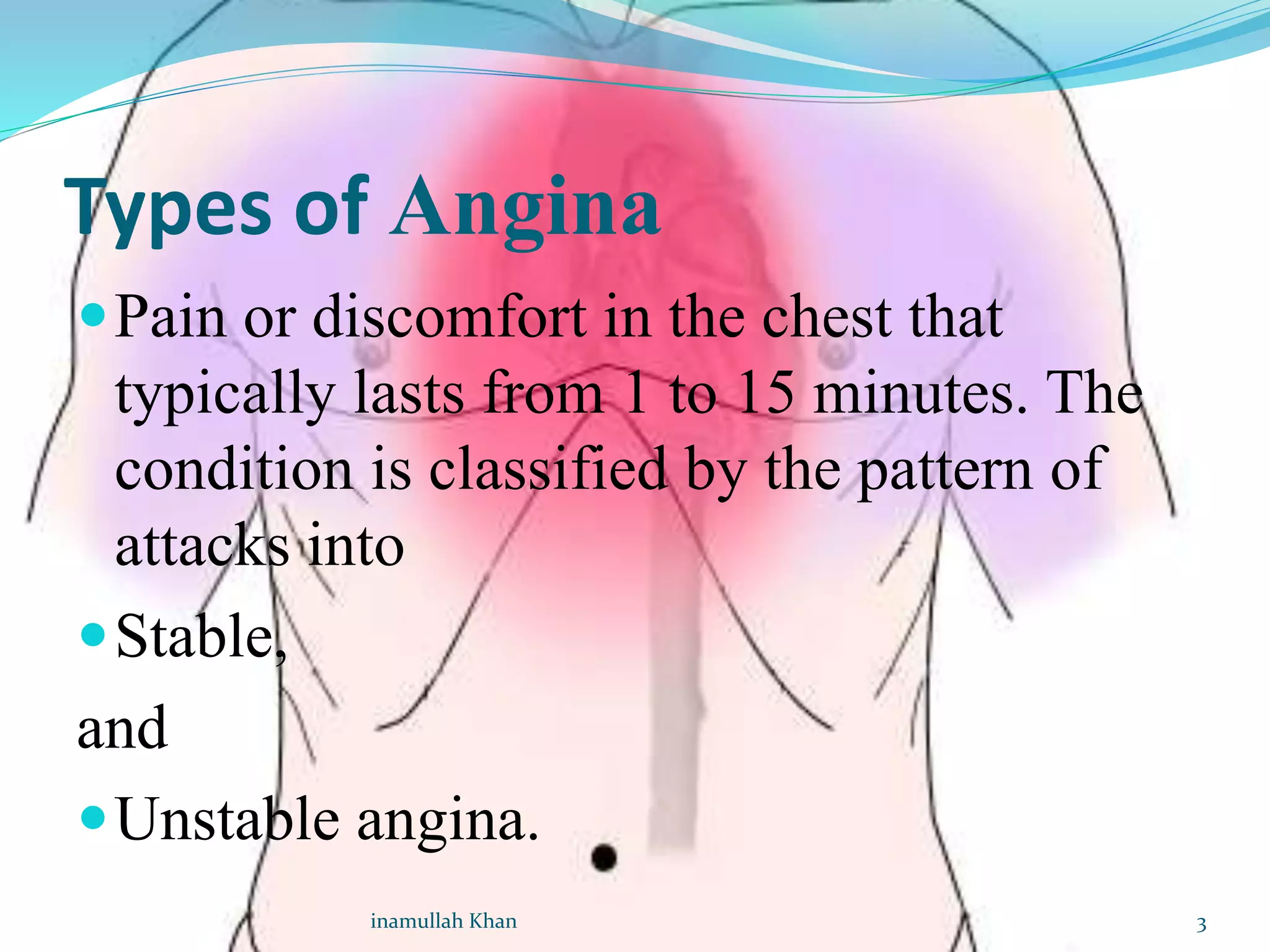 Angina With Nursing Care | PPTX