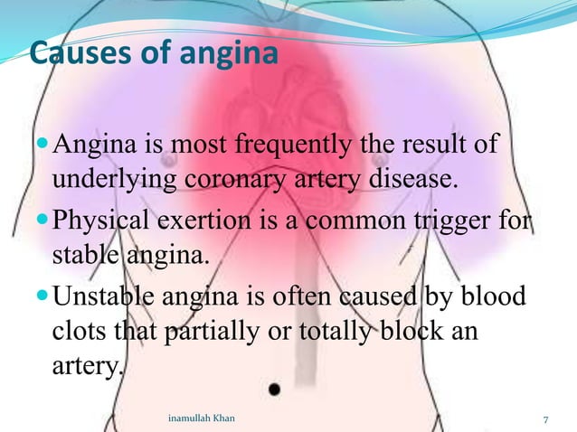 Angina With Nursing Care | PPTX