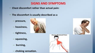 • Chest discomfort rather than actual pain:
• The discomfort is usually described as a
– pressure,
– heaviness,
– tightness,
– squeezing,
– burning,
– choking sensation.
SIGNS AND SYMPTOMS
 
