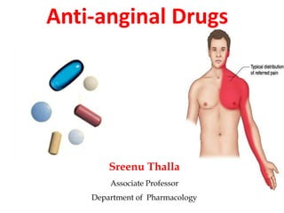 Anti-anginal Drugs
Sreenu Thalla
Associate Professor
Department of Pharmacology
 
