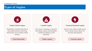 INTRODUCTIO N
Types of Angina
Stable (Classic) Angina
Predictable, exertional pain due to
fixed atherosclerotic narrowing.
Relieved by rest or nitrates within
minutes.
Fixed obstruction
Unstable Angina
New-onset, worsening, or rest pain
from plaque rupture and thrombus;
a medical emergency (ACS
spectrum).
Plaque rupture
Variant (Prinzmetal) Angina
Occurs at rest, often at night, due to
focal coronary artery spasm; ST
elevation during attack.
Coronary spasm
 